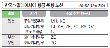 에디터 사진